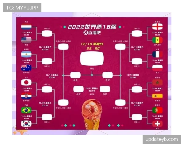 2026世界杯小组同分怎么出线