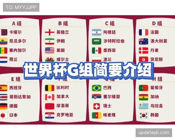 世界杯G组晋级难度排行榜